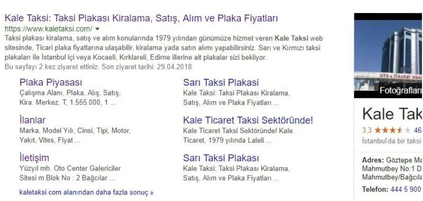 Getirisi Yüksek Bir Yatırım Aracı; Taksi Plakası 